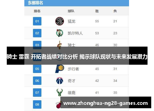 骑士 雷霆 开拓者战绩对比分析 揭示球队现状与未来发展潜力