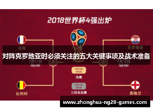 对阵克罗地亚时必须关注的五大关键事项及战术准备