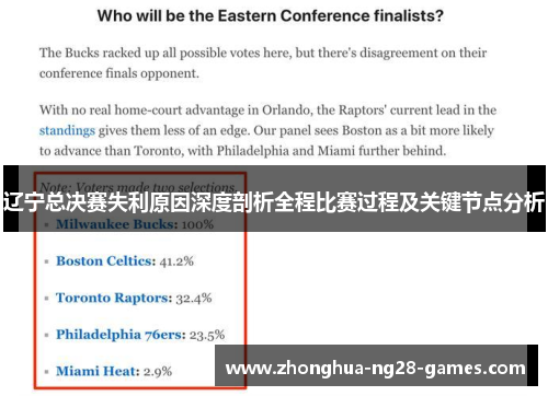 辽宁总决赛失利原因深度剖析全程比赛过程及关键节点分析 辽宁总决赛失利原因深度剖析全程比赛过程及关键节点分析