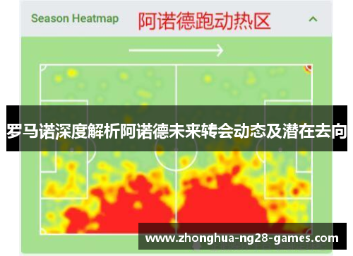 罗马诺深度解析阿诺德未来转会动态及潜在去向 罗马诺深度解析阿诺德未来转会动态及潜在去向