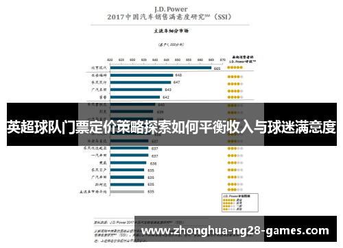 英超球队门票定价策略探索如何平衡收入与球迷满意度 英超球队门票定价策略探索如何平衡收入与球迷满意度