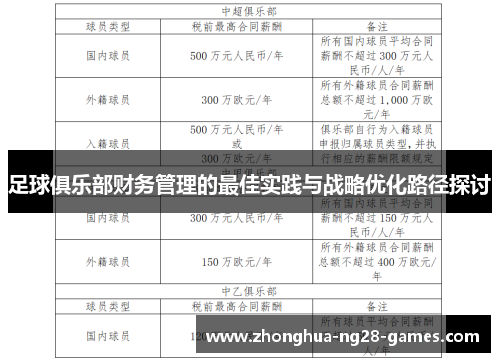 足球俱乐部财务管理的最佳实践与战略优化路径探讨