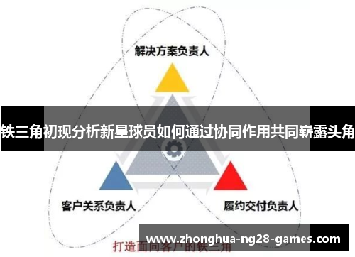 铁三角初现分析新星球员如何通过协同作用共同崭露头角 铁三角初现分析新星球员如何通过协同作用共同崭露头角