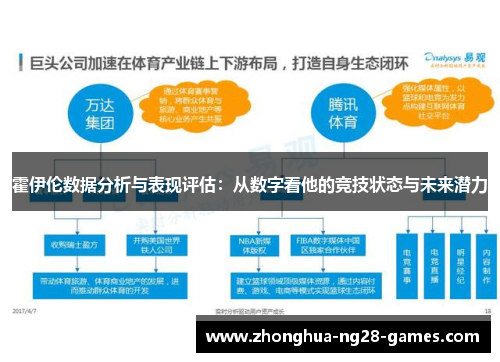 霍伊伦数据分析与表现评估:从数字看他的竞技状态与未来潜力 霍伊伦数据分析与表现评估:从数字看他的竞技状态与未来潜力