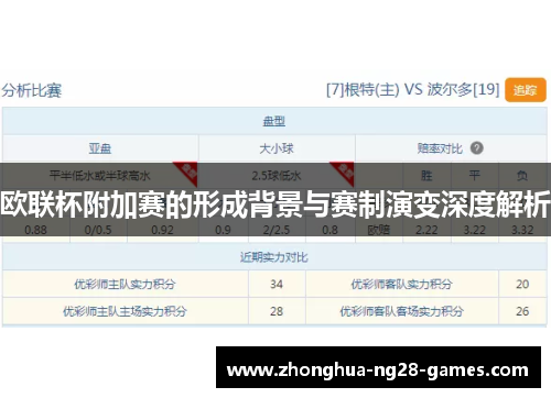 欧联杯附加赛的形成背景与赛制演变深度解析 欧联杯附加赛的形成背景与赛制演变深度解析