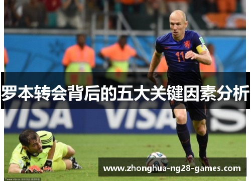 罗本转会背后的五大关键因素分析