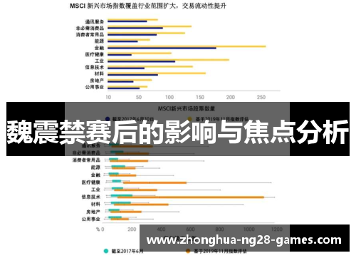 魏震禁赛后的影响与焦点分析 魏震禁赛后的影响与焦点分析