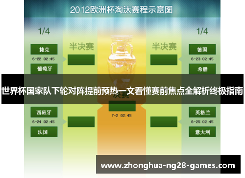 世界杯国家队下轮对阵提前预热一文看懂赛前焦点全解析终极指南