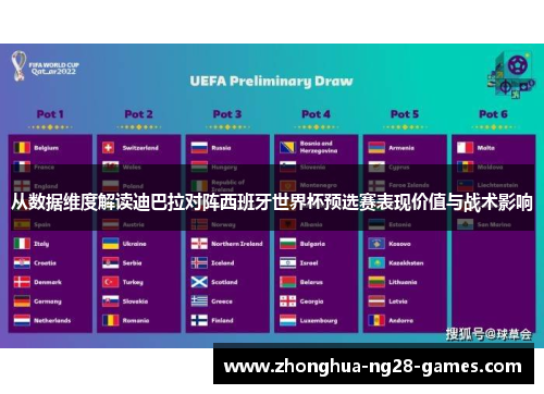 从数据维度解读迪巴拉对阵西班牙世界杯预选赛表现价值与战术影响