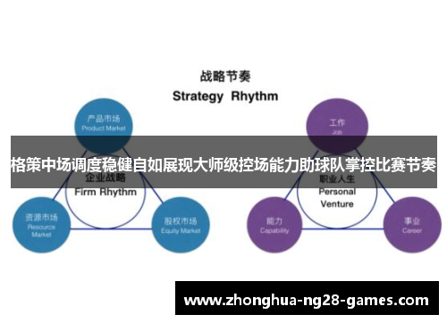 格策中场调度稳健自如展现大师级控场能力助球队掌控比赛节奏 格策中场调度稳健自如展现大师级控场能力助球队掌控比赛节奏